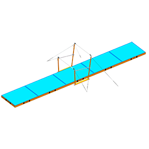 Uneven Bars Mat Set